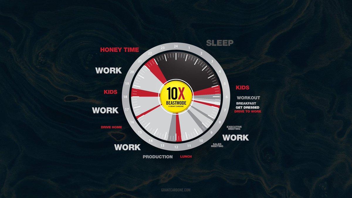 Grant Cardone Wallpapers Wallpaper Cave