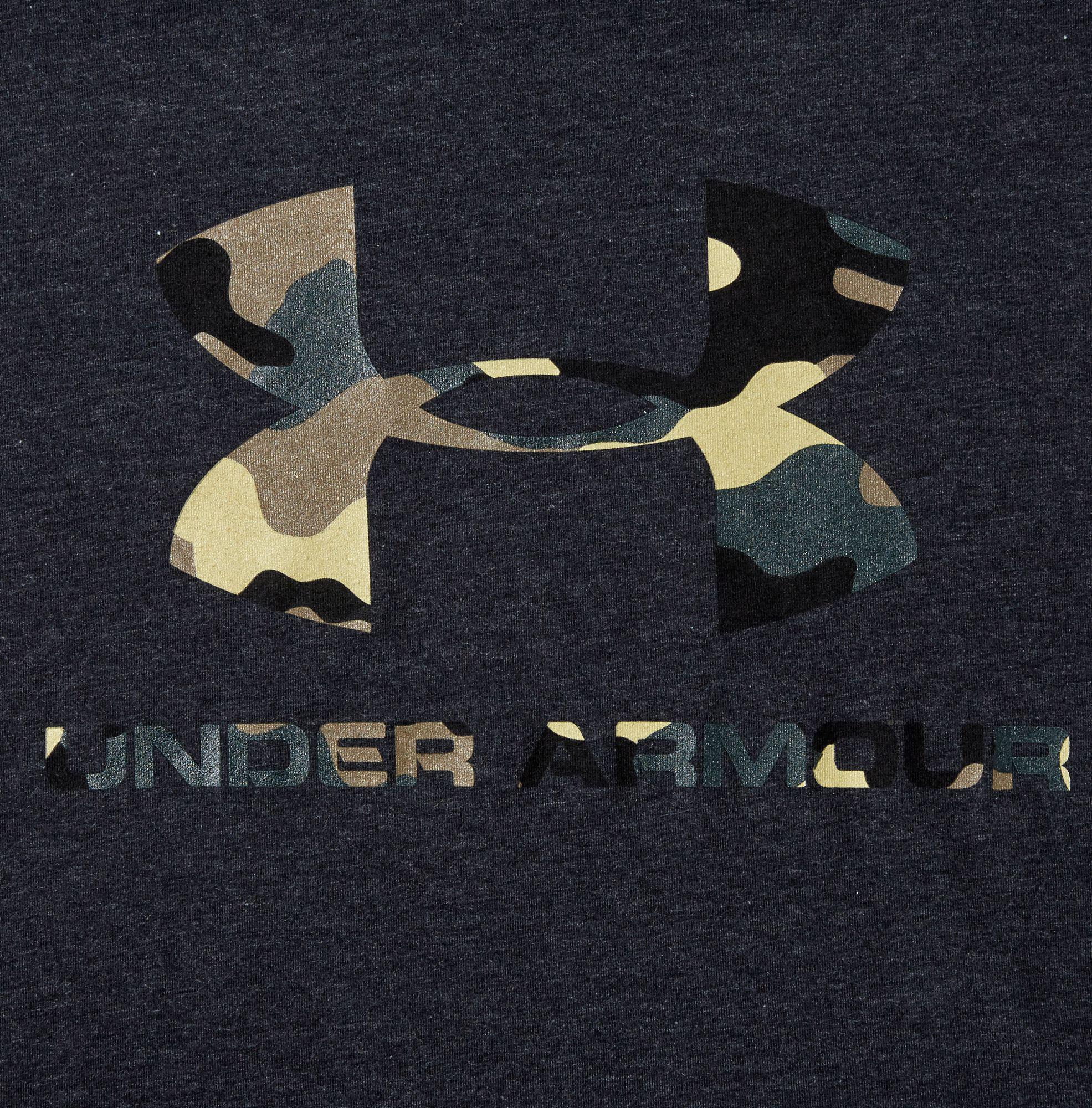 Under Armour Camo Logo Wallpaper