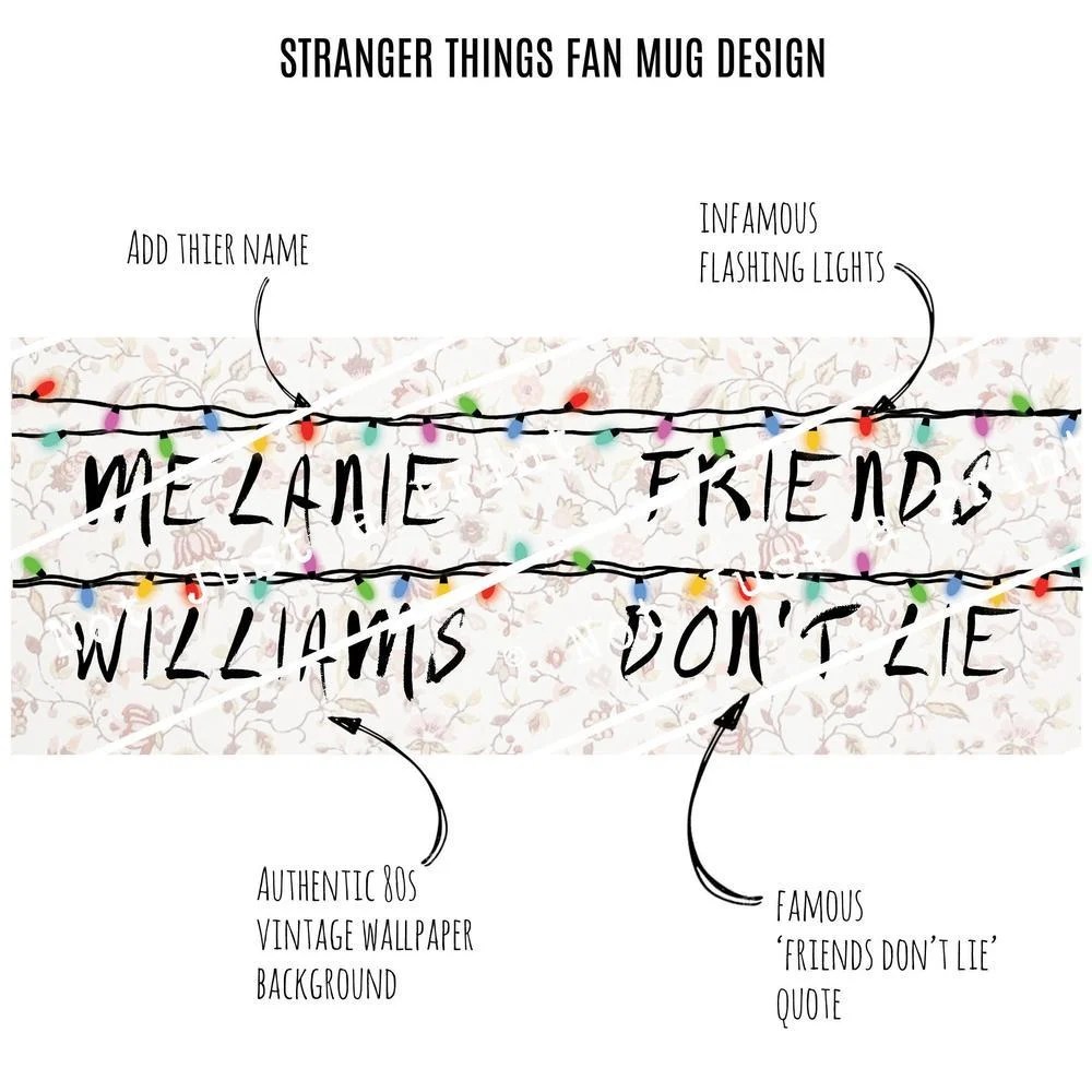 Stranger Things Christmas Lights Wallpapers Wallpaper Cave