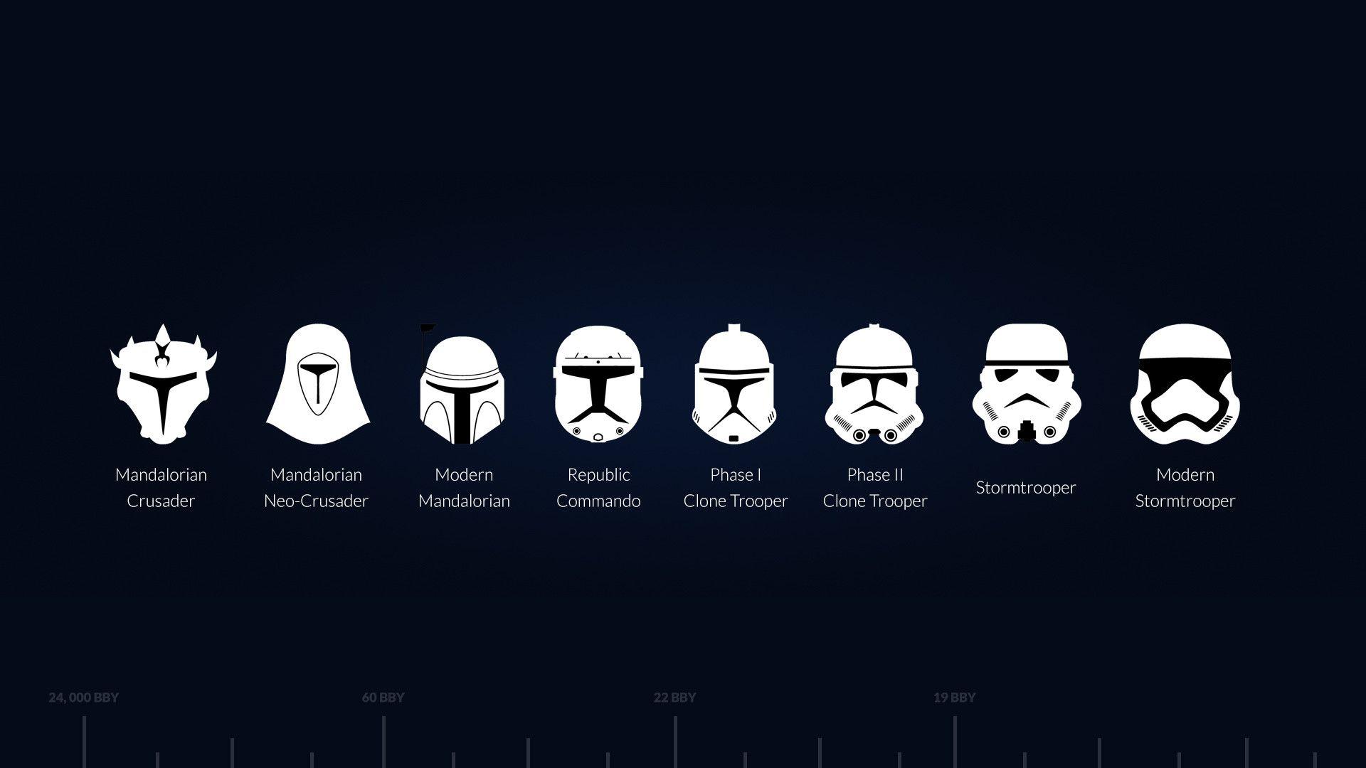Star Wars Trooper Helmet Wallpapers Wallpaper Cave