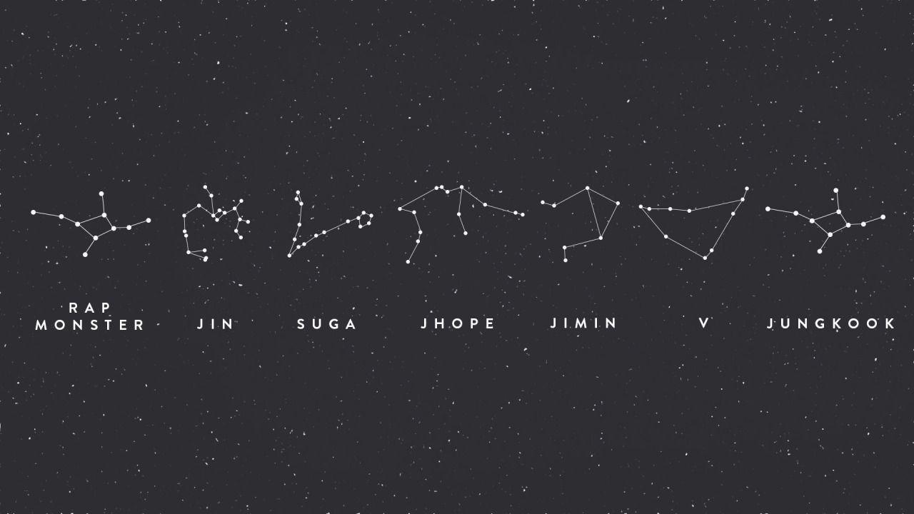 18+ Bts Black Aesthetic Desktop Wallpaper Hd Pics