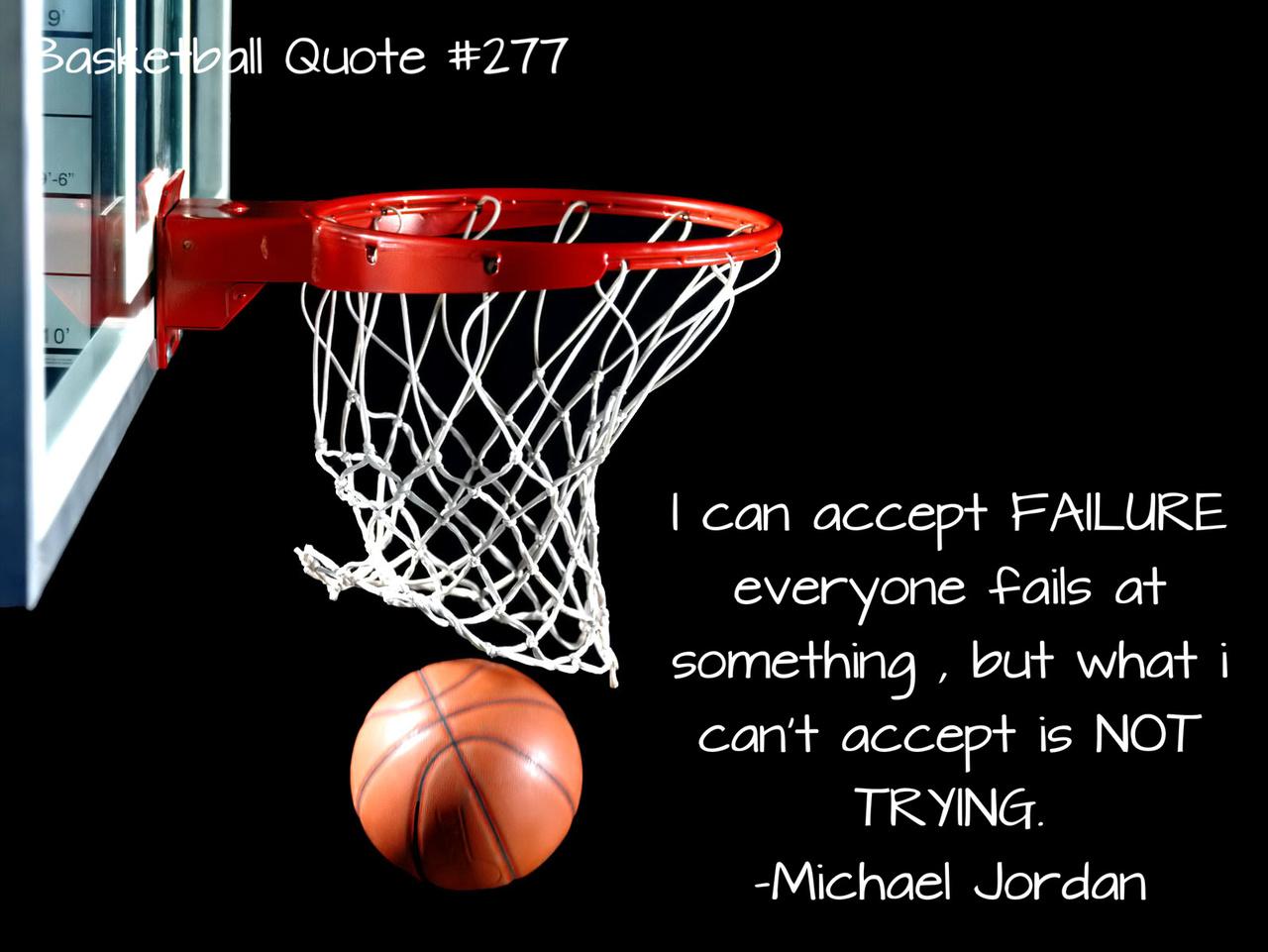 Basketball Phrases Wallpapers Wallpaper Cave