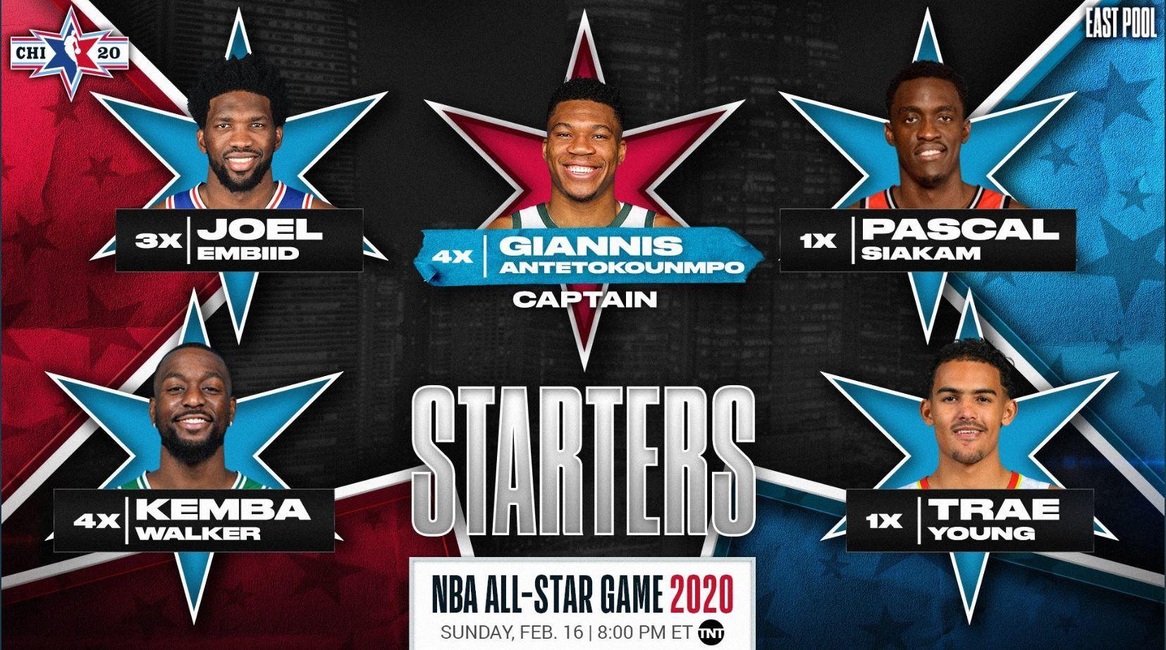 NBA AllStar 2020 Wallpapers Wallpaper Cave