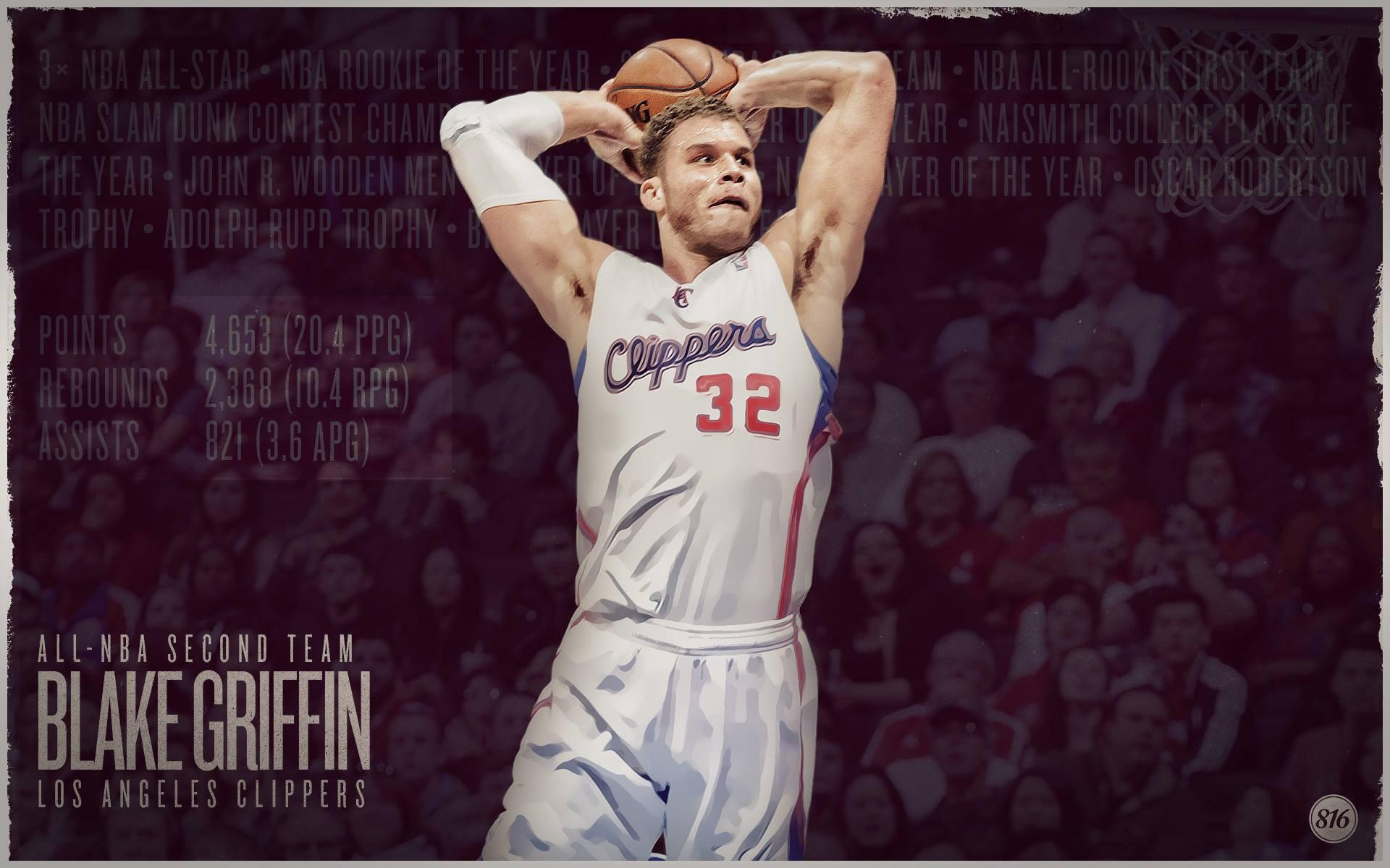 Blake Griffin Desktop Wallpapers Wallpaper Cave