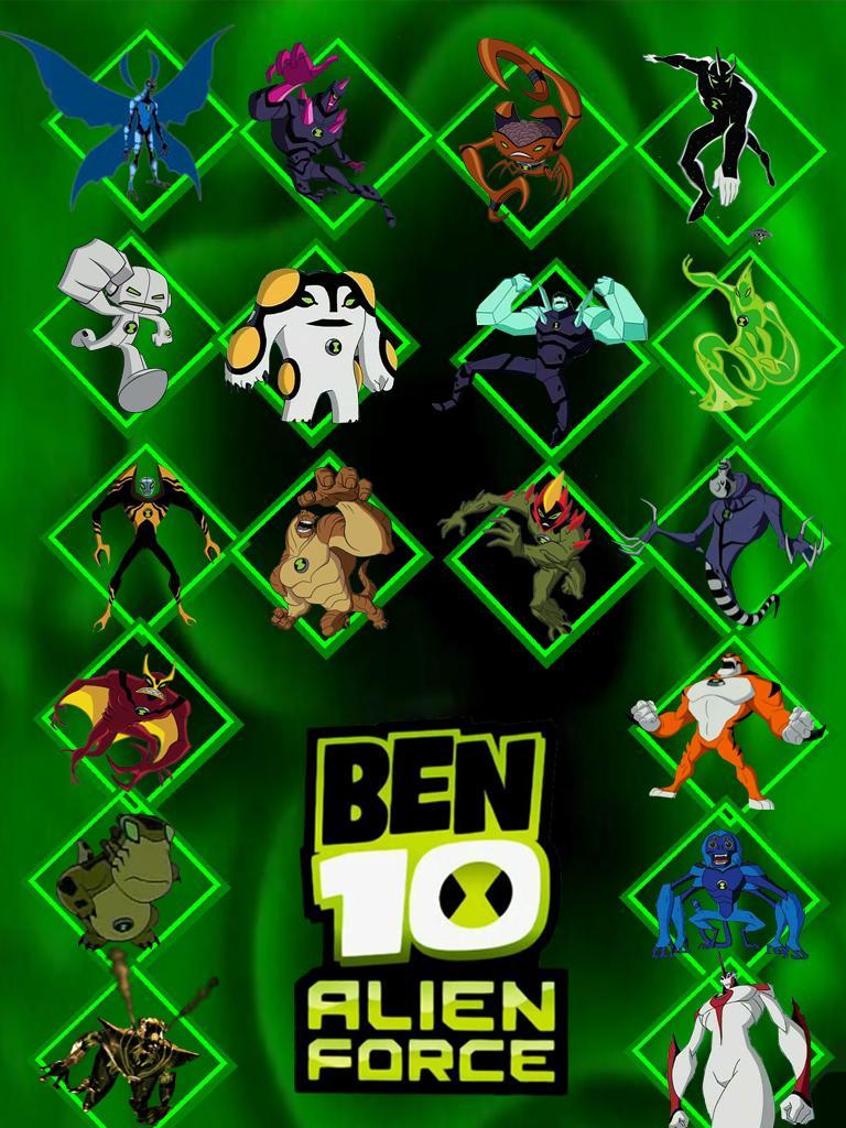 Ben 10 Ultimate Alien iPhone Wallpapers Wallpaper Cave