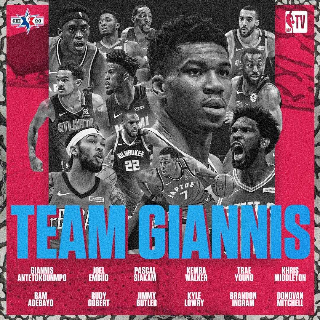 Nba 2020 Wallpapers Wallpaper Cave 2C9