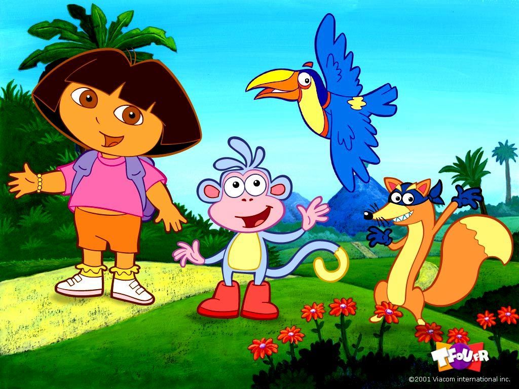 Dora Meme Wallpapers Wallpaper Cave