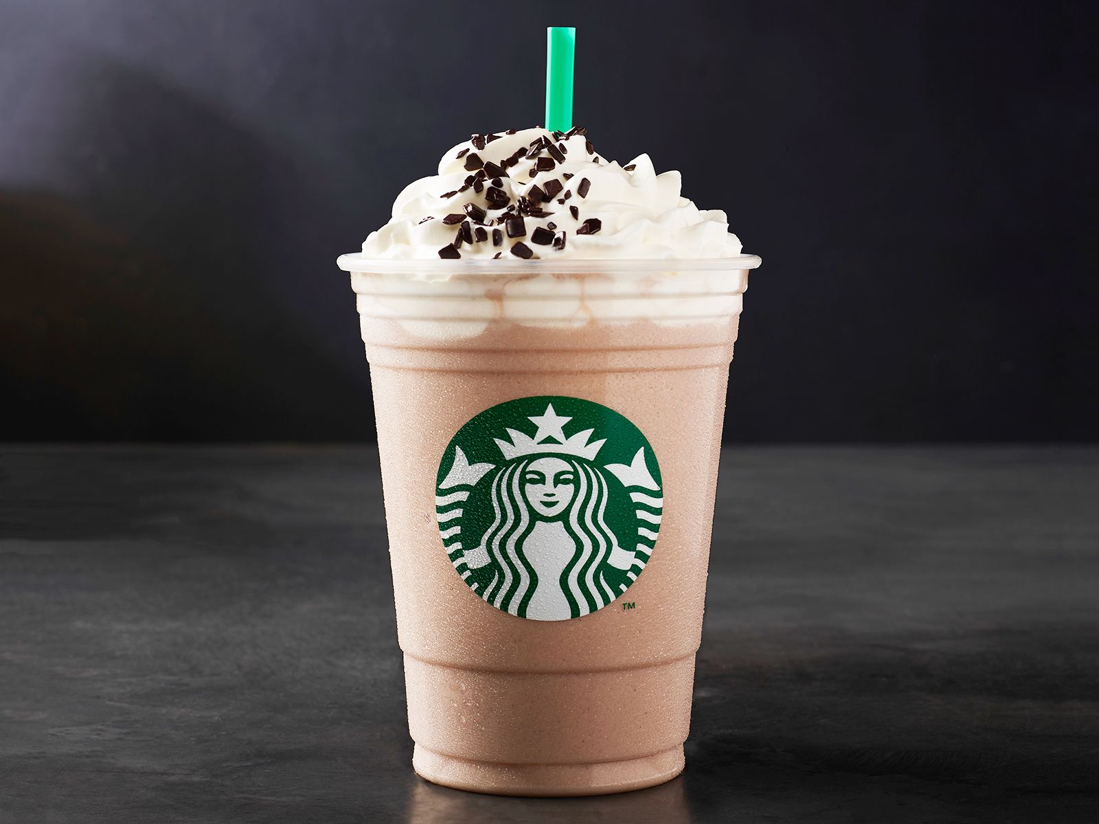 Frappuccino Wallpapers Wallpaper Cave