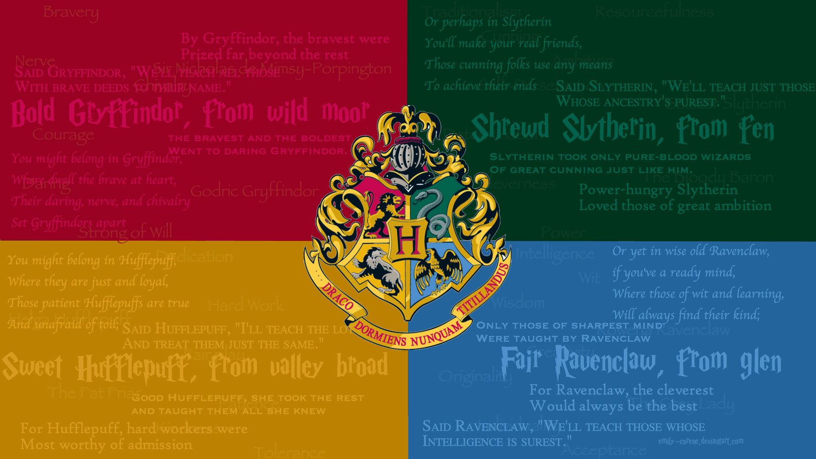 Harry Potter Wallpaper Gryffindor Quotes / Harry Potter Aesthetic