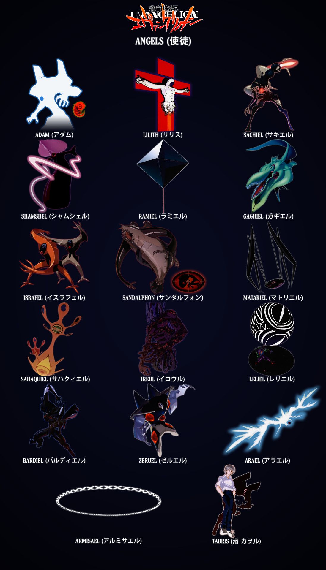 Neon Genesis Evangelion Angels Wallpaper