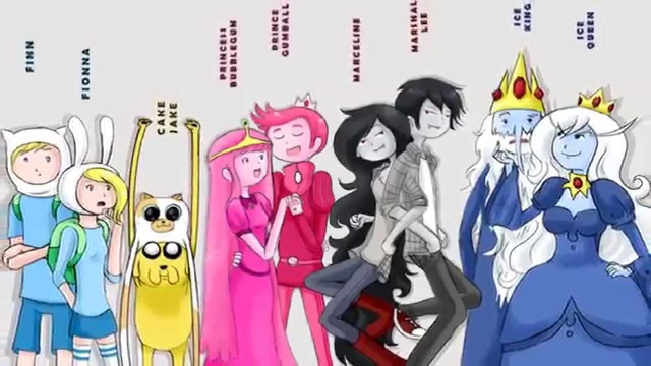 Adventure Time Characters Anime Wallpapers Wallpaper Cave