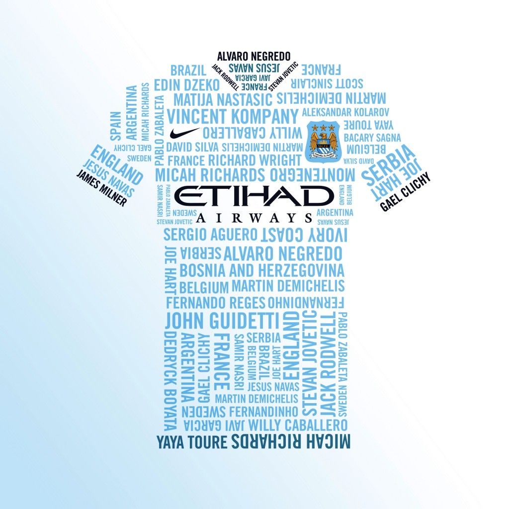 Manchester City Jersey Wallpapers Wallpaper Cave