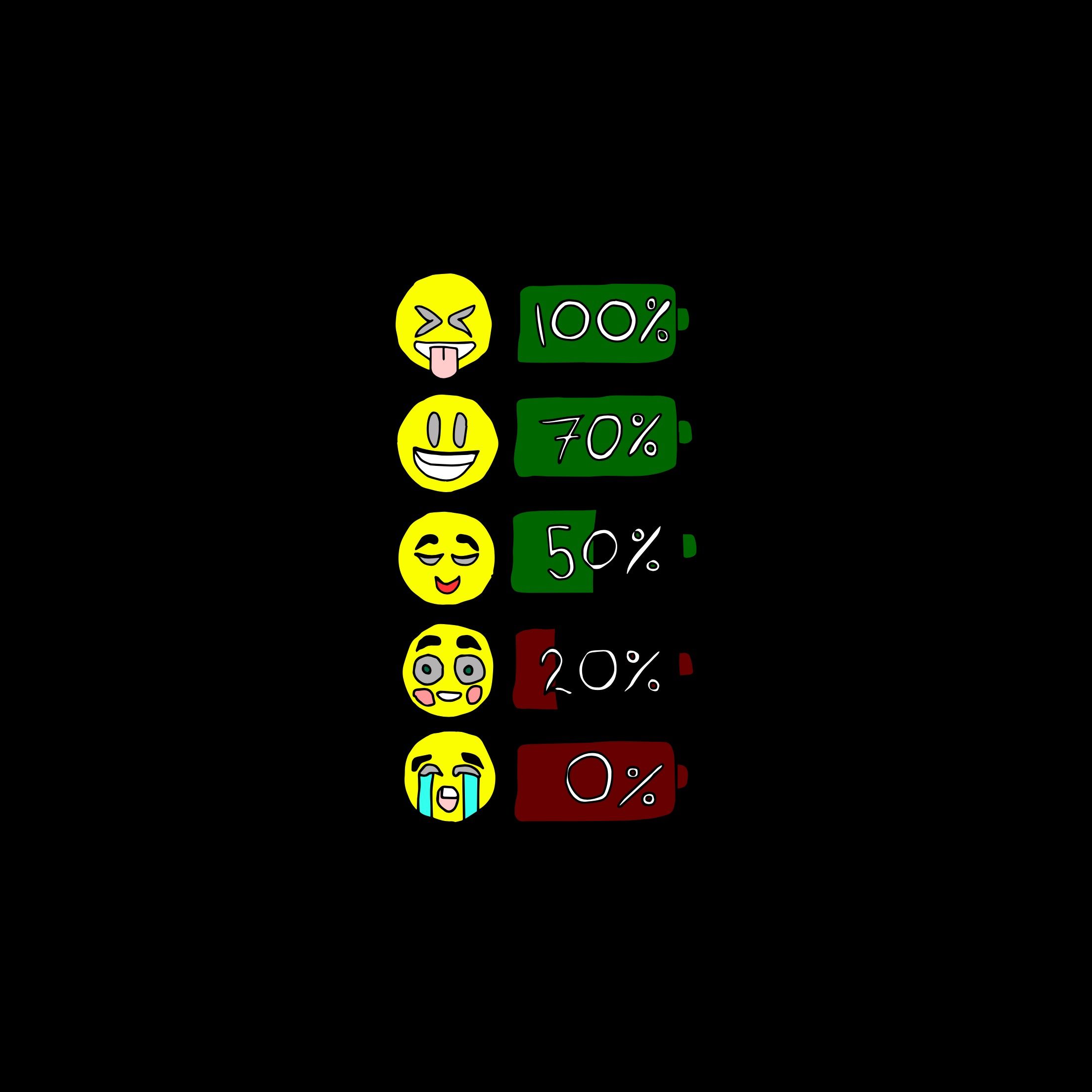 Battery Percentage Wallpapers Wallpaper Cave