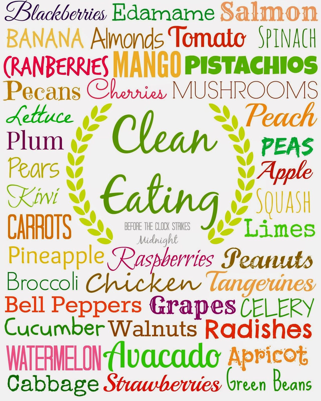 Eat Healthy iPhone Wallpapers Wallpaper Cave
