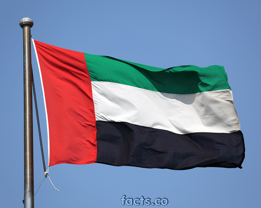 UAE Flag Wallpapers Wallpaper Cave
