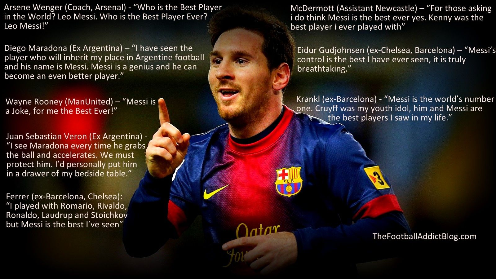 Messi Quotes Wallpapers Wallpaper Cave