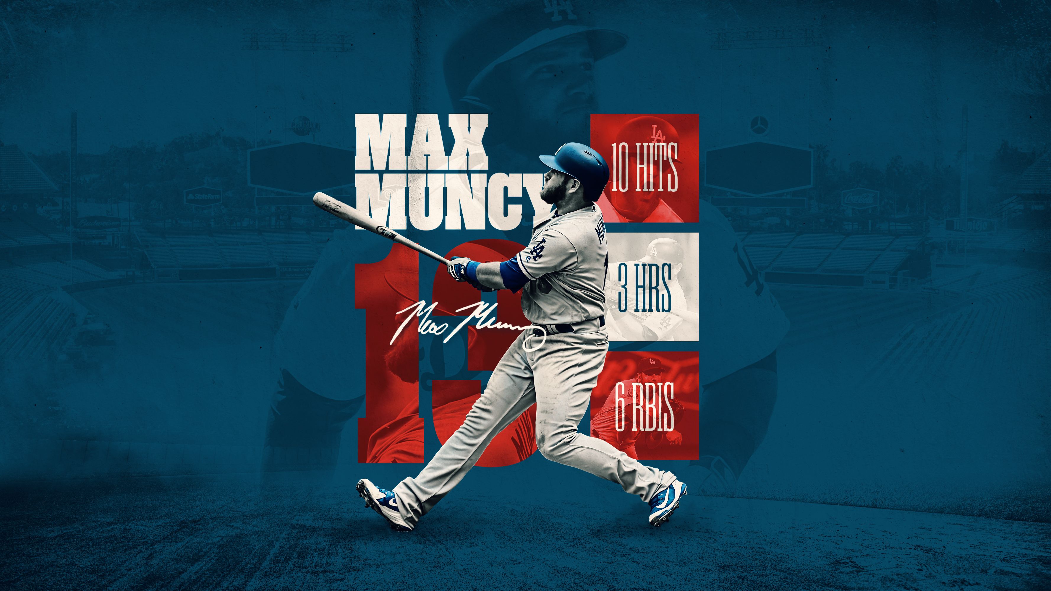 Max Muncy Wallpapers Wallpaper Cave
