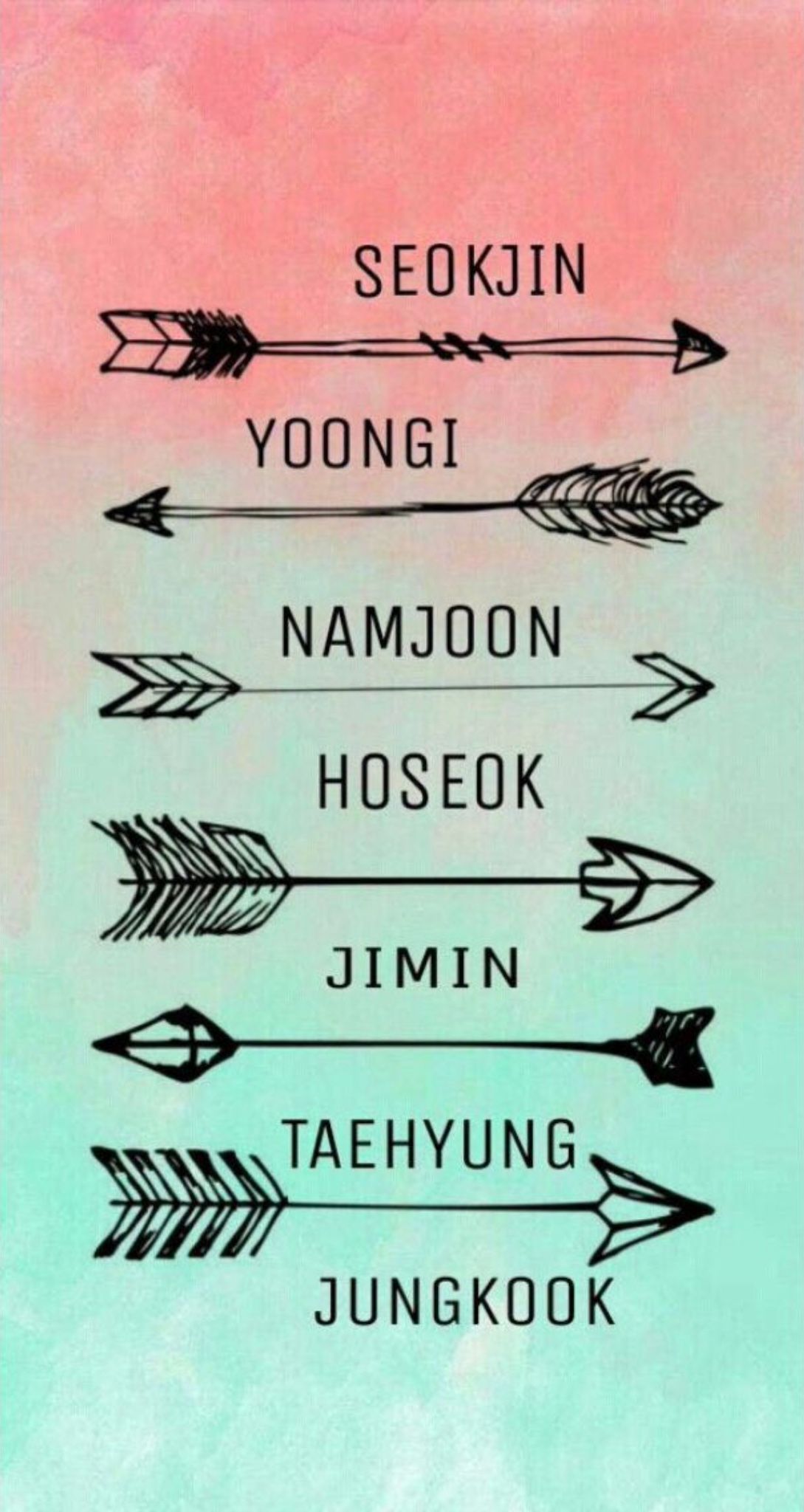 BTS Names Cute