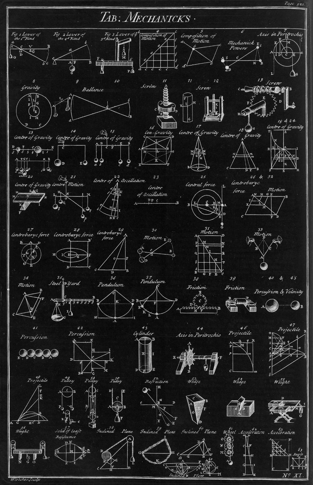 Physics Phone Wallpapers Wallpaper Cave