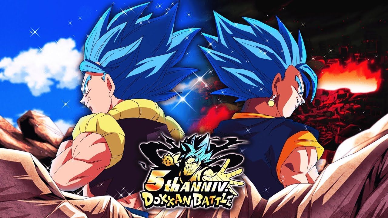 Goku Youtube Banner