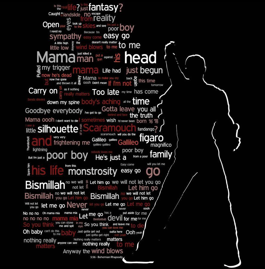 Queen Bohemian Rhapsody Wallpapers Wallpaper Cave