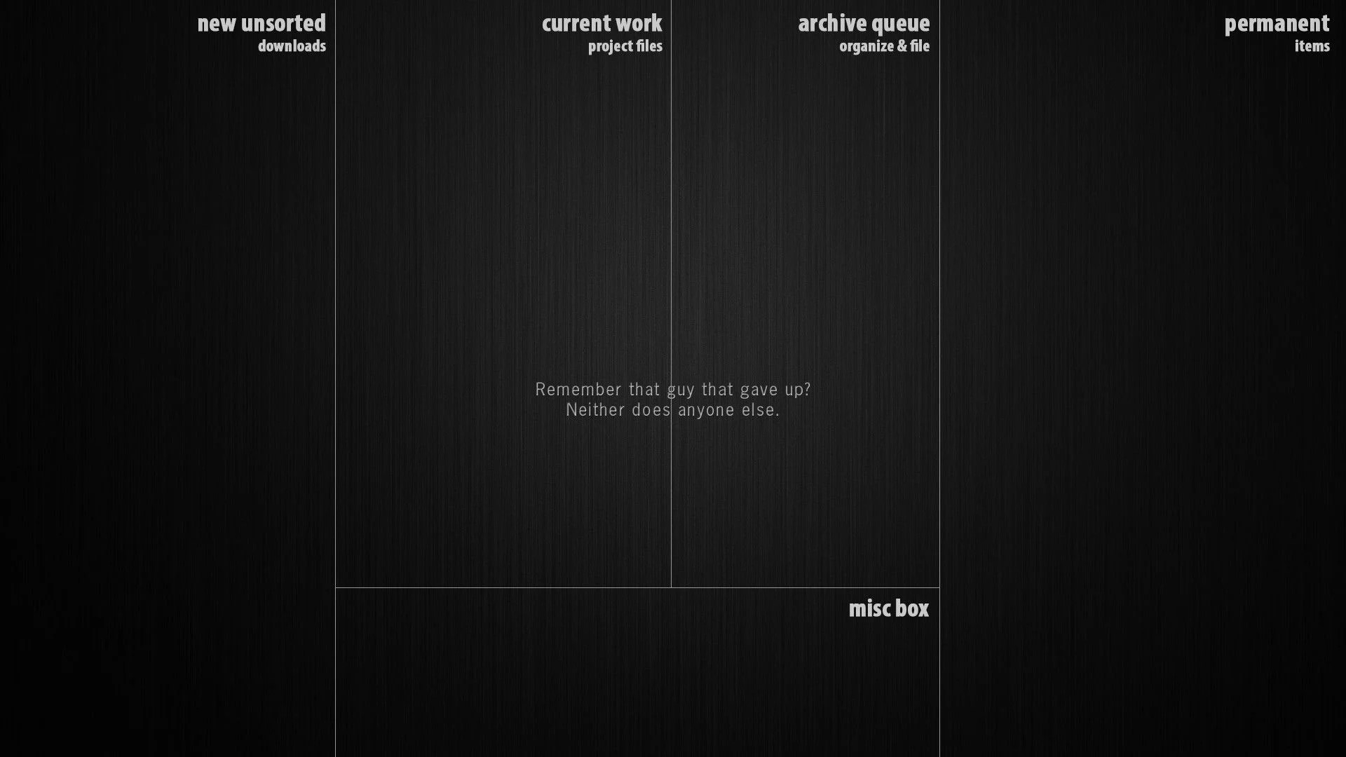 Productive Wallpapers Wallpaper Cave