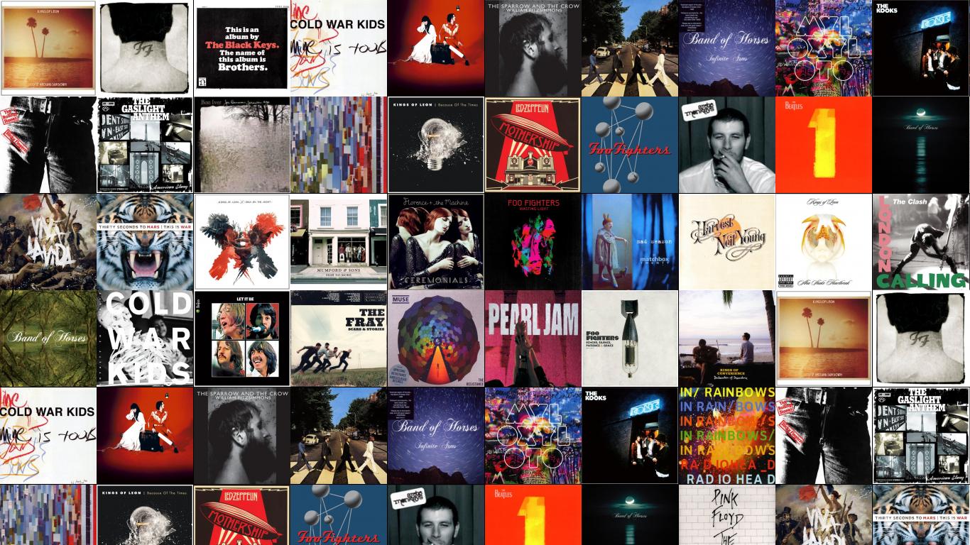 Cool Album Covers Wallpapers Wallpaper Cave