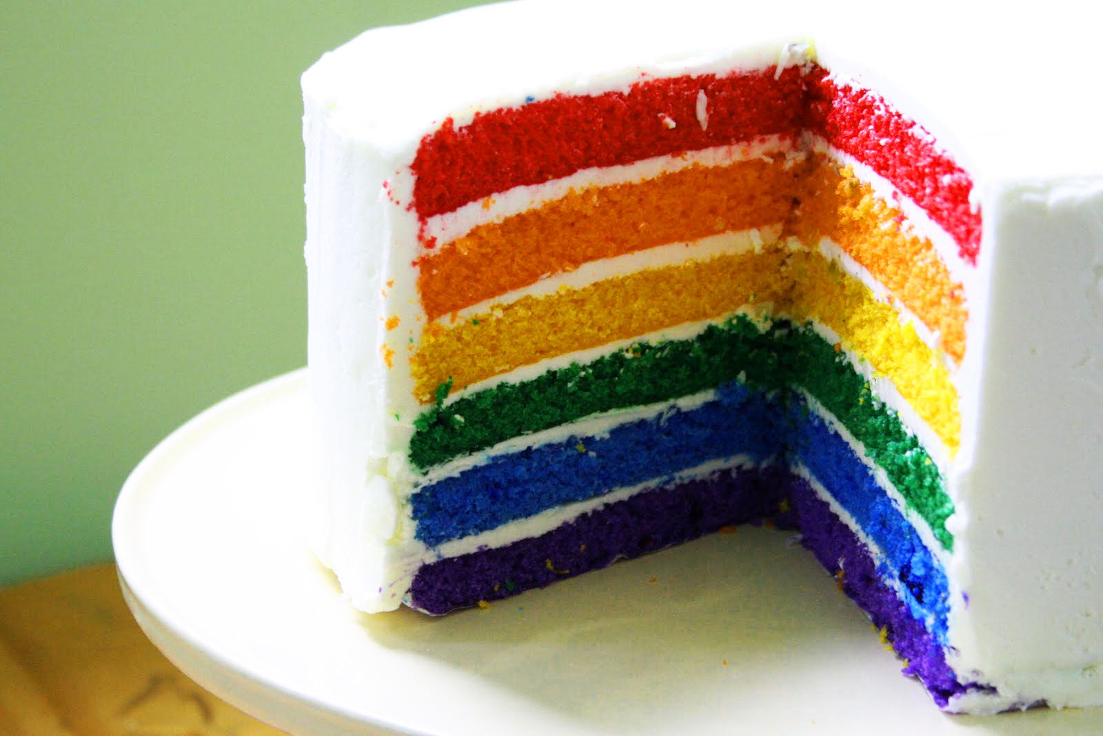 Rainbow Cake Wallpapers Wallpaper Cave