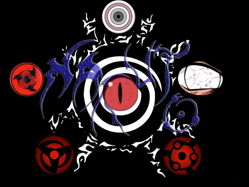 Naruto Eye Wallpapers Wallpaper Cave