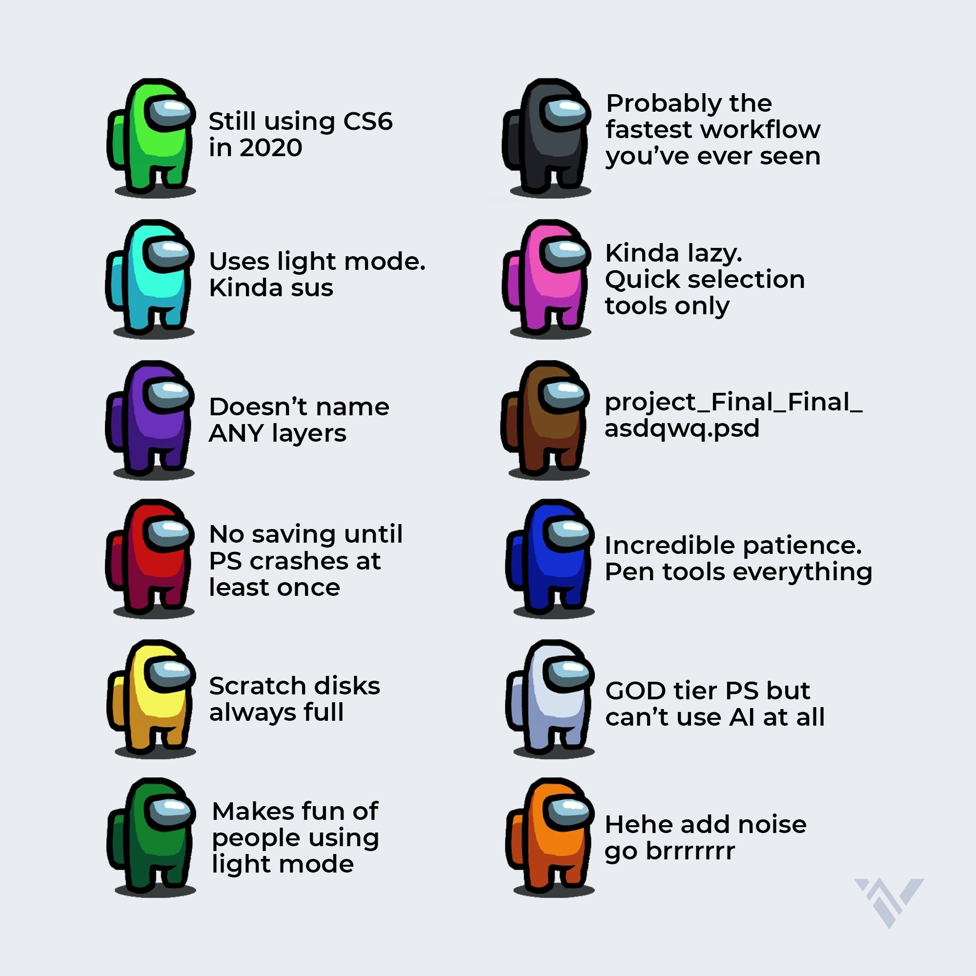 Cute Among Us Wallpapers Blue