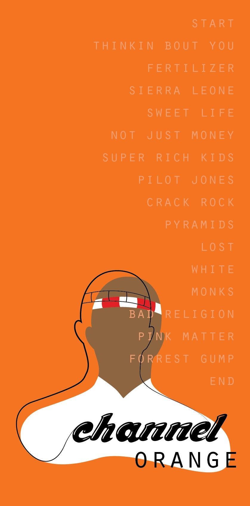 Channel Orange Wallpapers Wallpaper Cave