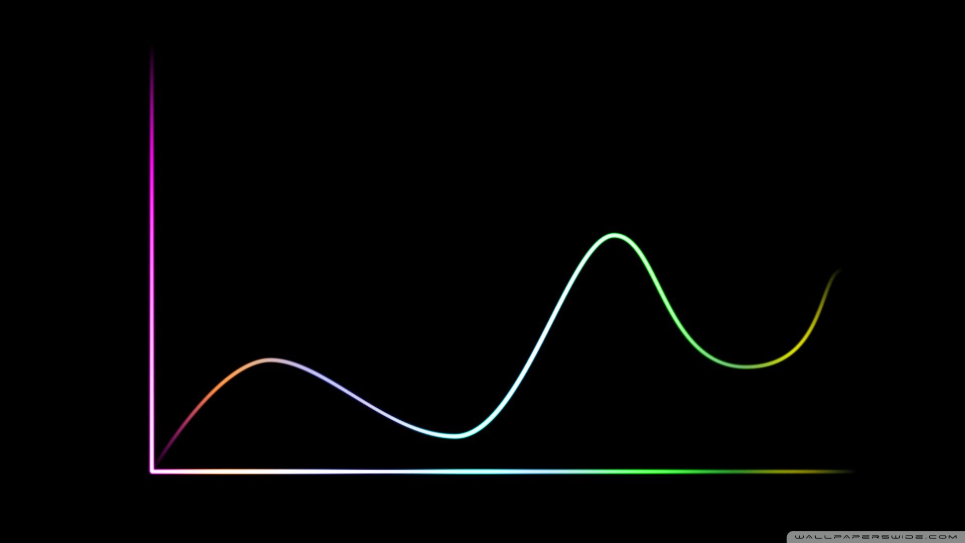 Graphs Wallpapers Wallpaper Cave