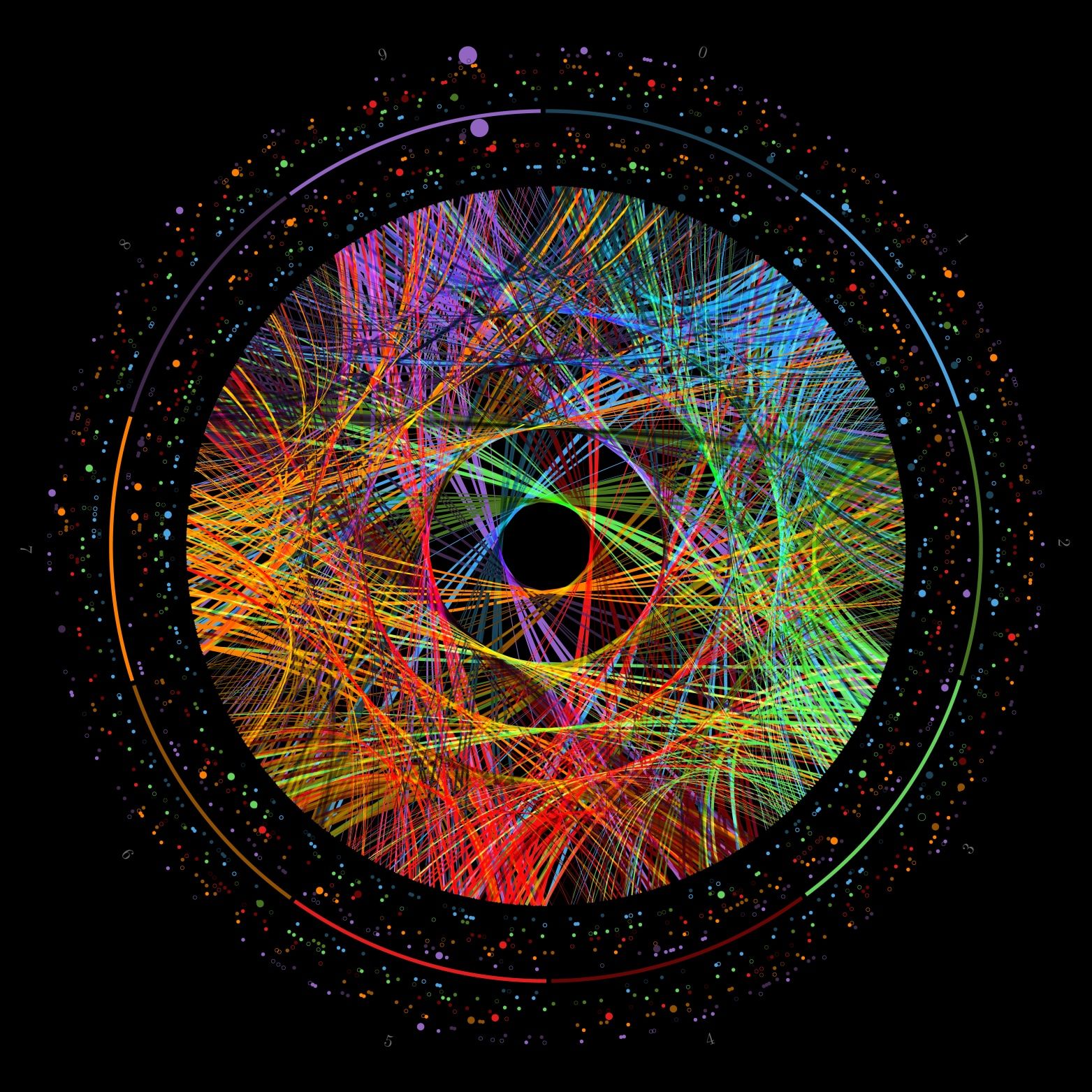 100 Digits Of Pi Wallpapers Wallpaper Cave