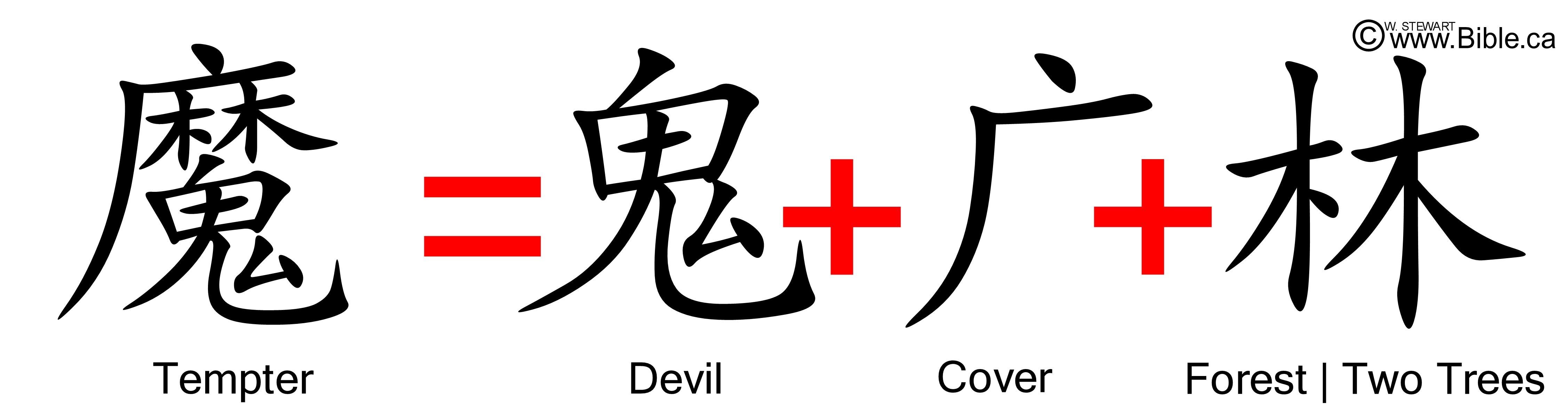 Chinese Writing Wallpapers Wallpaper Cave