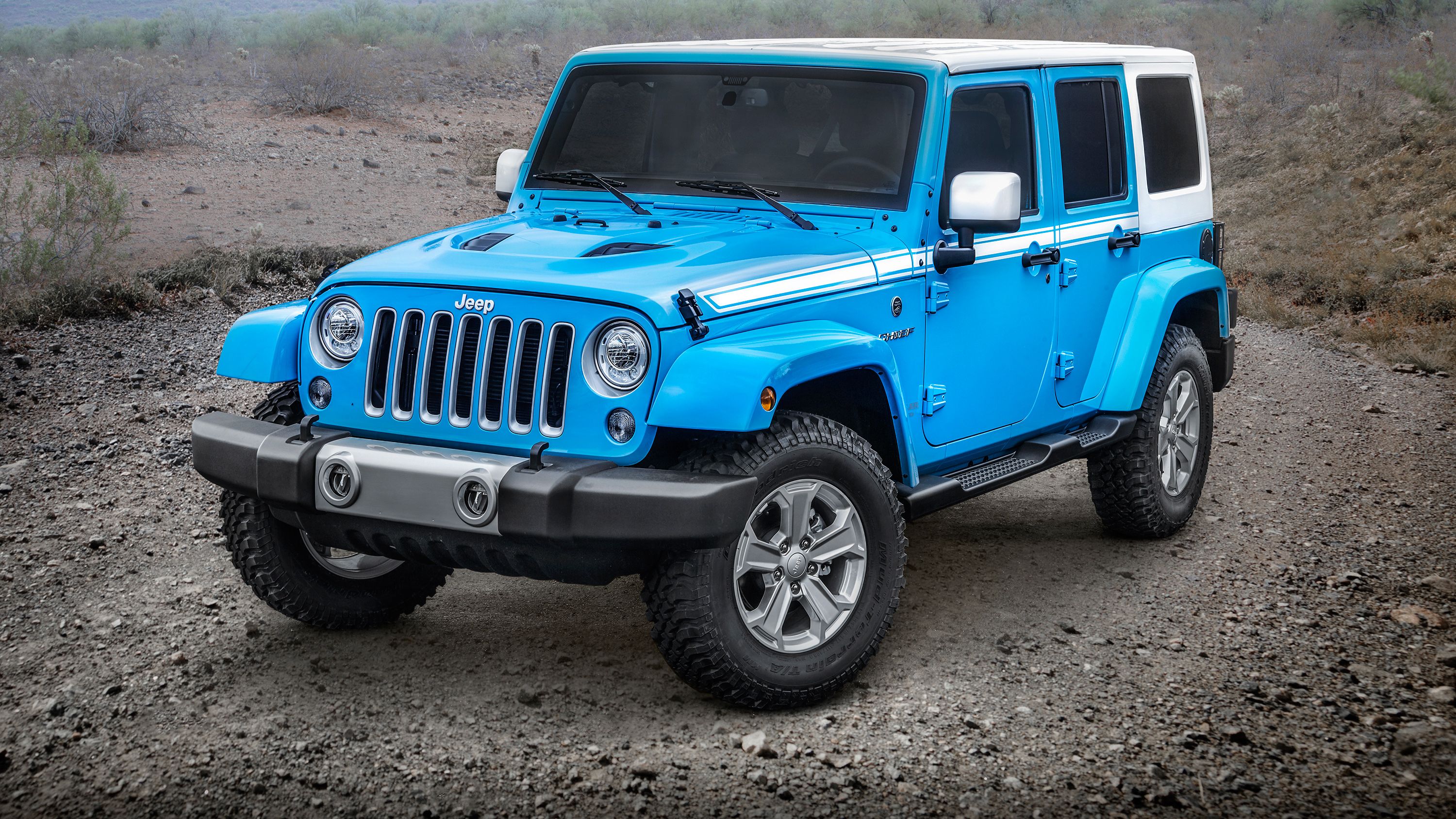 Blue Jeep Wallpapers Wallpaper Cave
