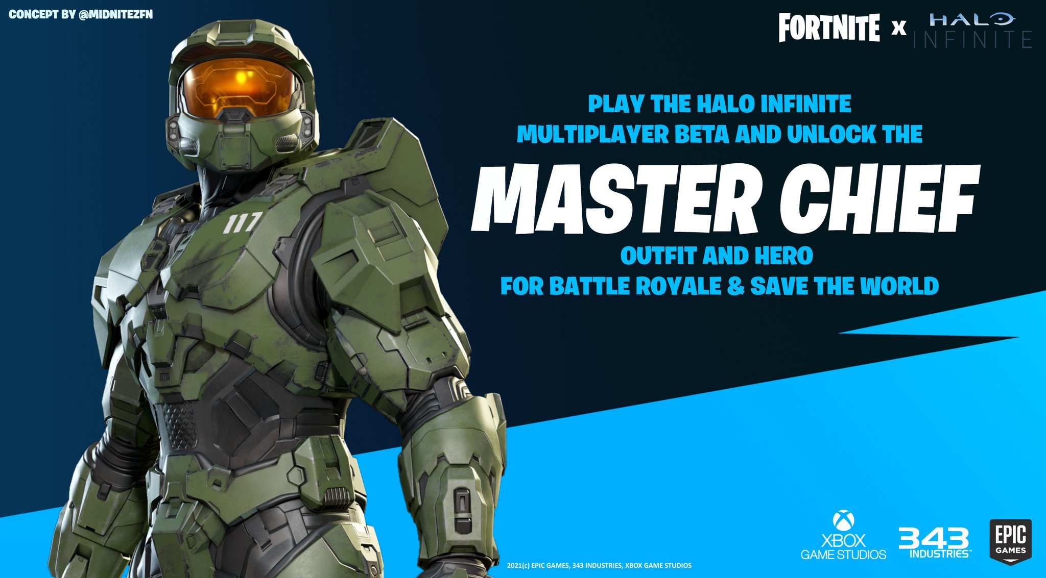 Master Chief Fortnite Wallpapers Wallpaper Cave