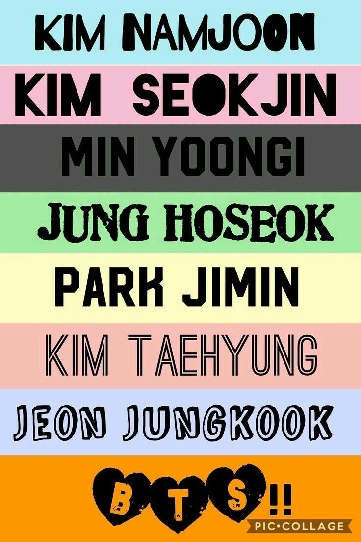 BTS Names Wallpapers Wallpaper Cave