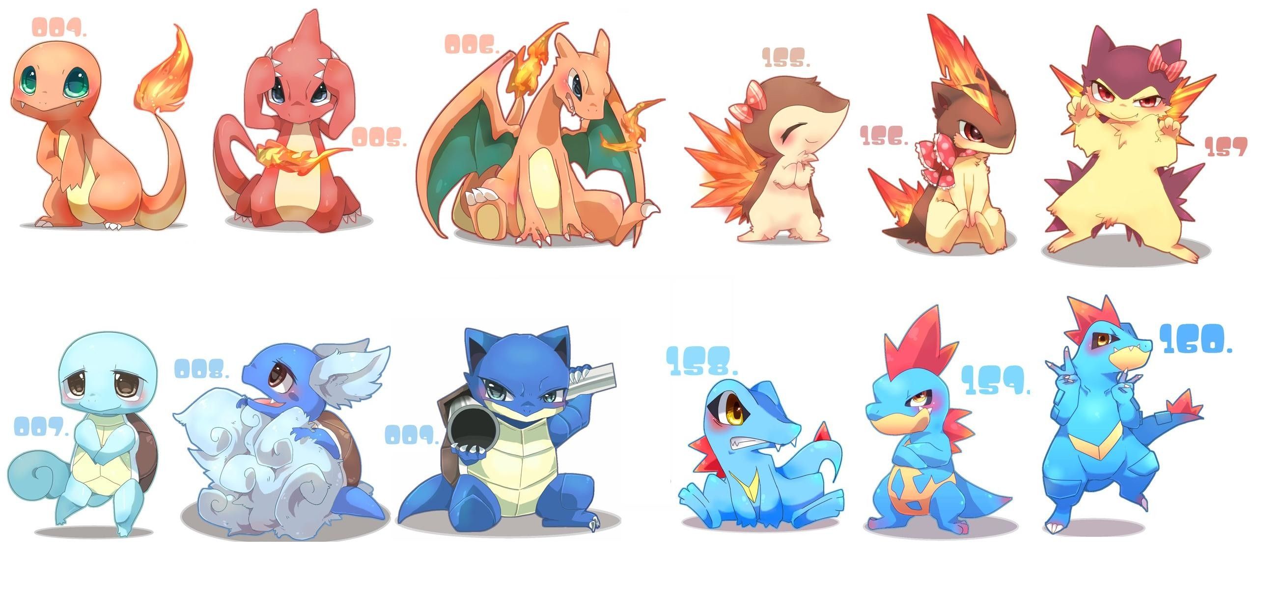 Pokemon Water Starters Wallpaper