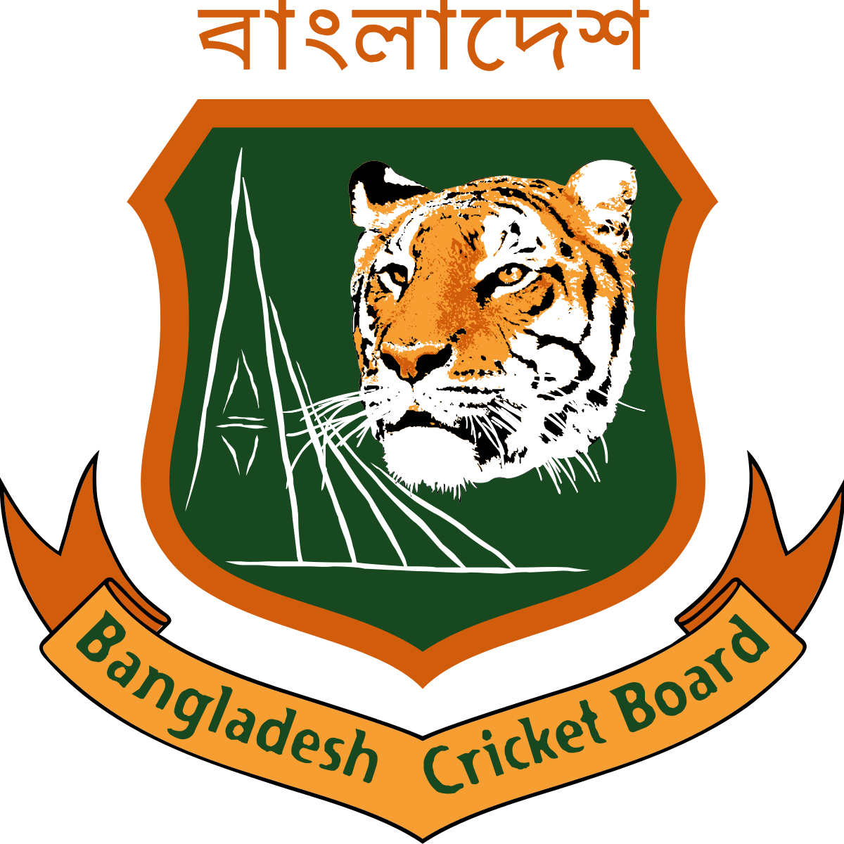 Bangladesh National Cricket Team Wallpapers Wallpaper Cave