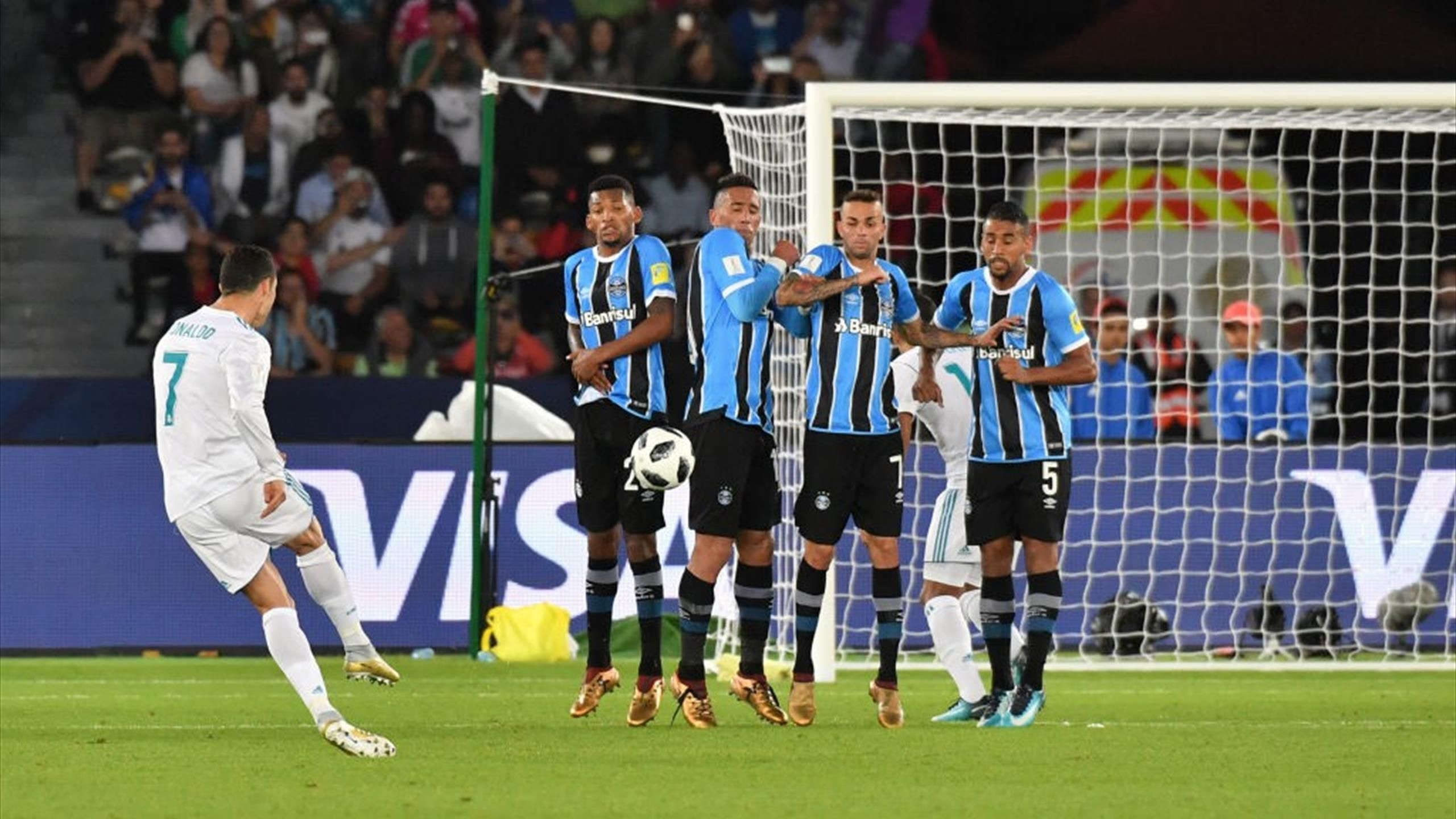 Ronaldo Free Kick Wallpapers Wallpaper Cave