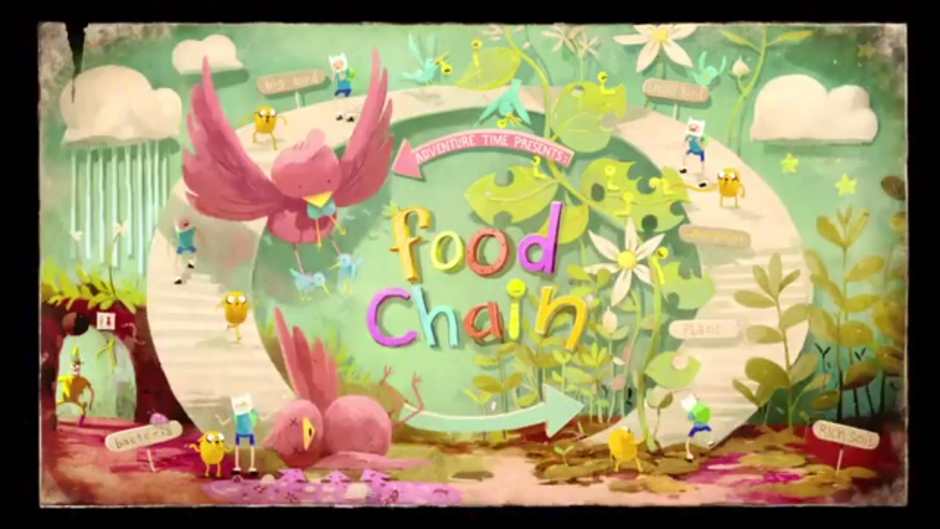 Food Chain Wallpapers Wallpaper Cave