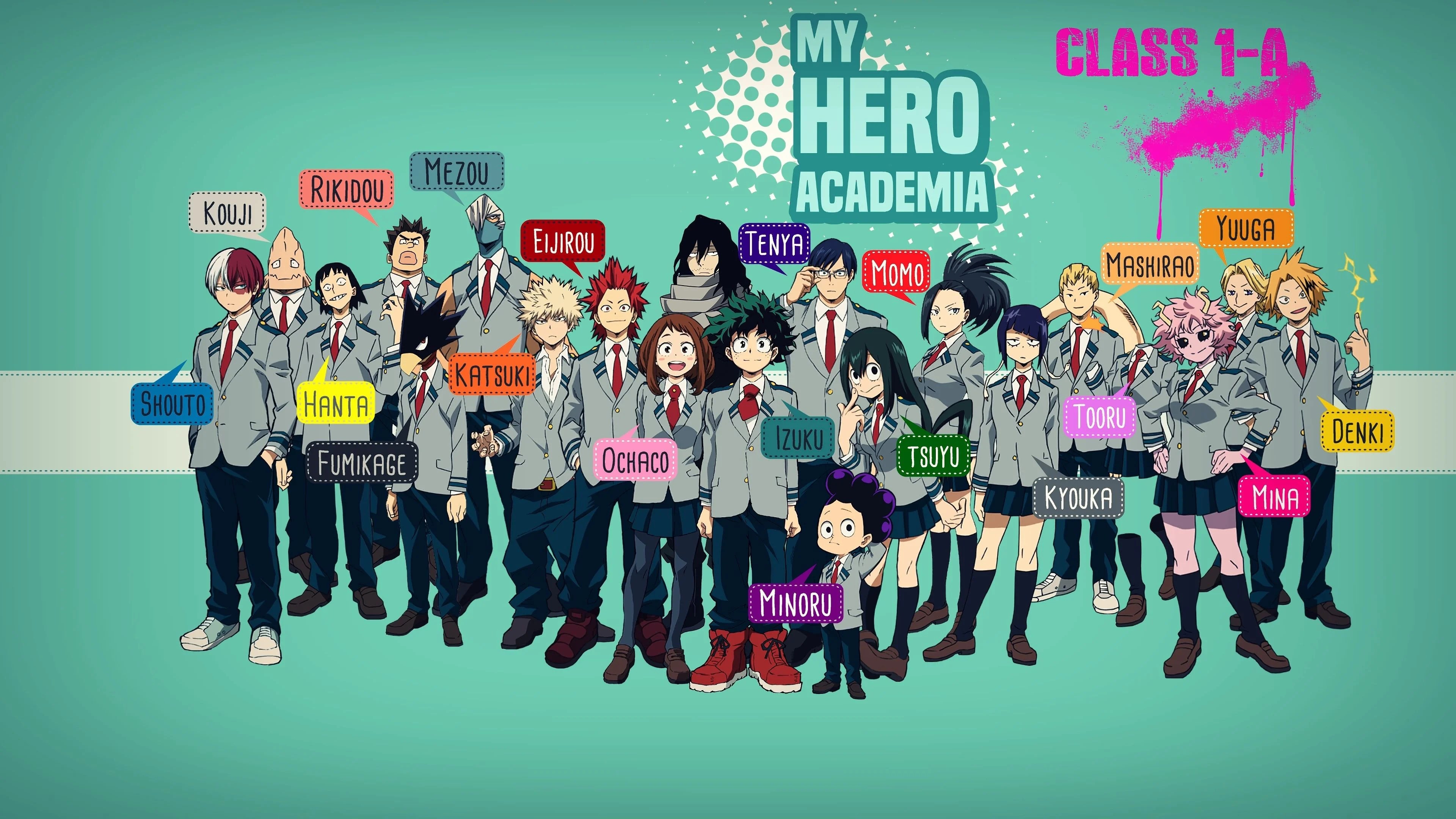 MHA Class 1 A Wallpapers Wallpaper Cave