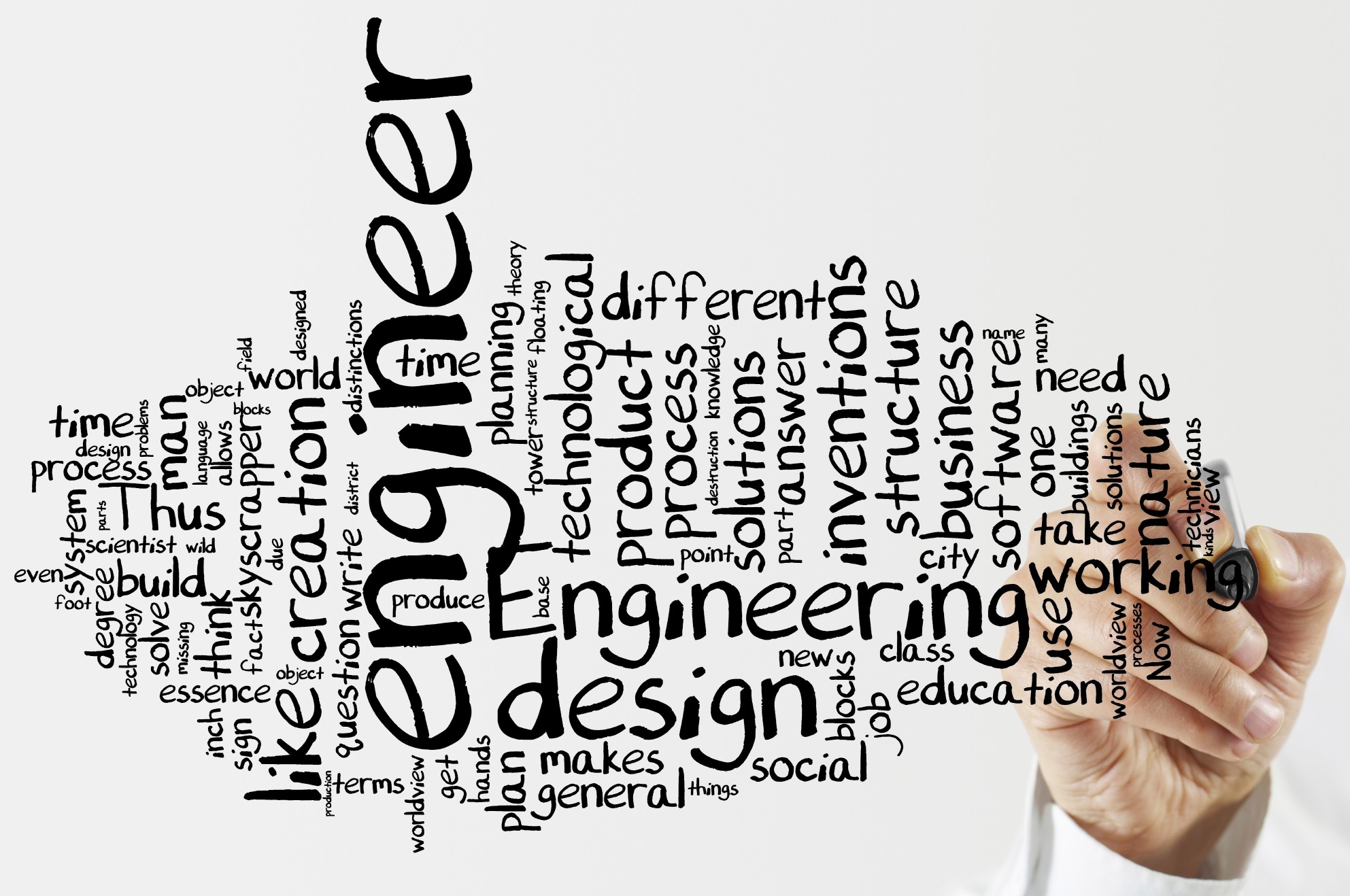 Civil Engineer Desktop Wallpapers Wallpaper Cave