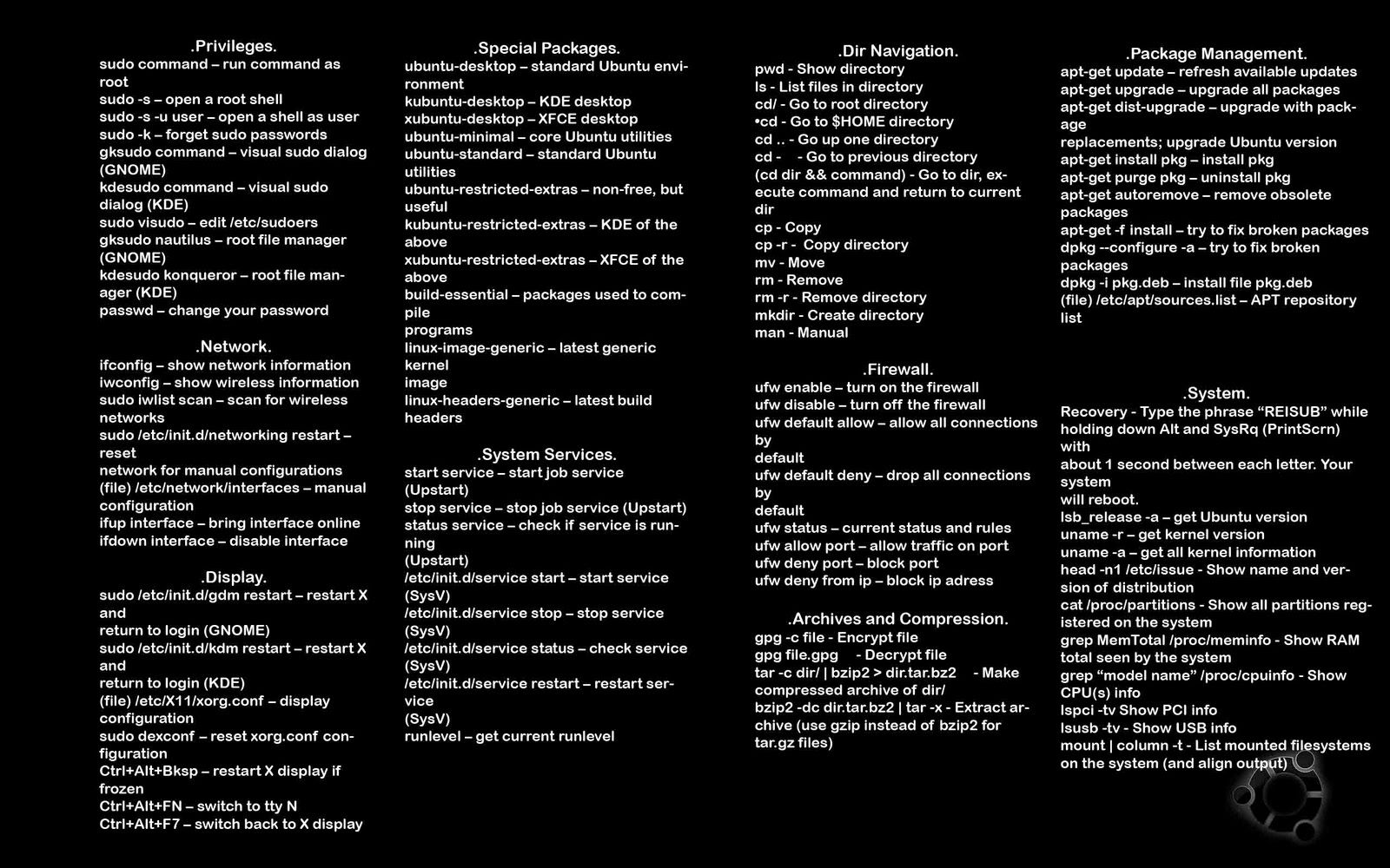 Linux Command Wallpapers Wallpaper Cave