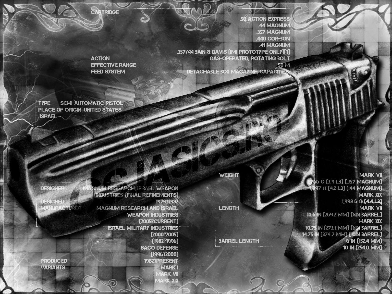 Desert Eagle Wallpapers Wallpaper Cave