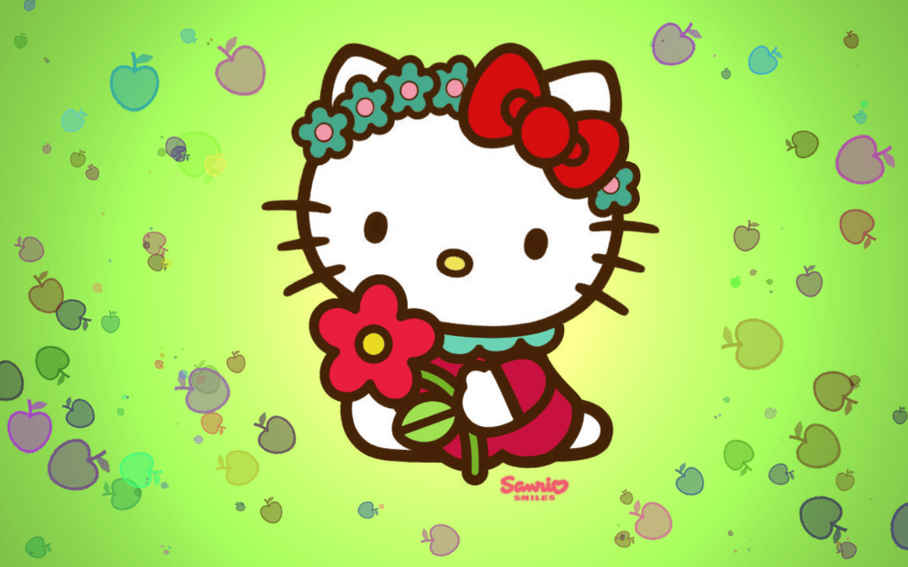 Hello Kitty Wallpapers 2015 Wallpaper Cave