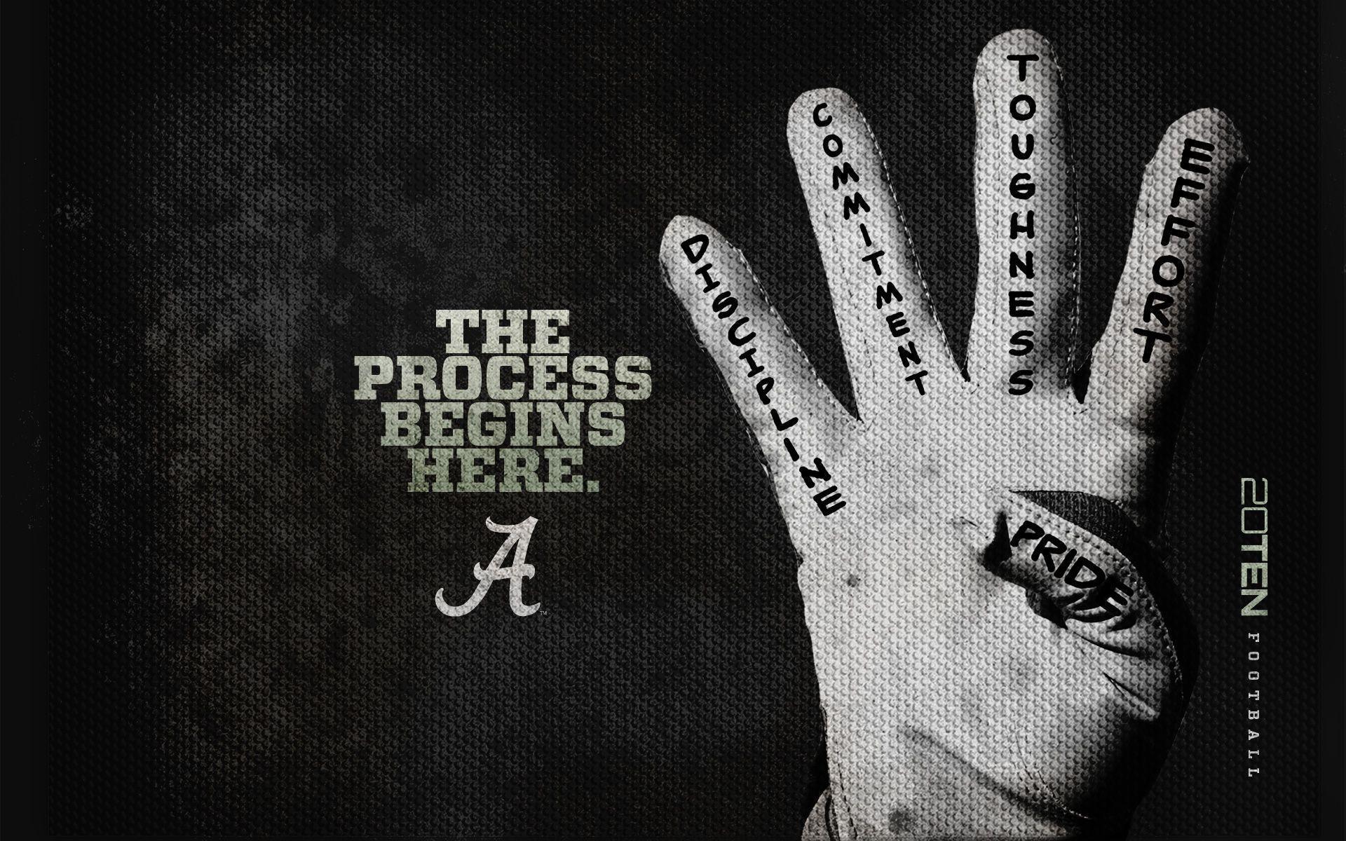 2015 Cool Alabama Football Backgrounds Wallpaper Cave