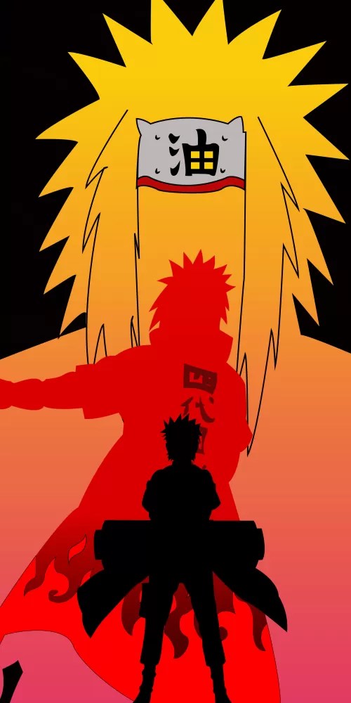 Naruto iPhone Wallpapers and Backgrounds