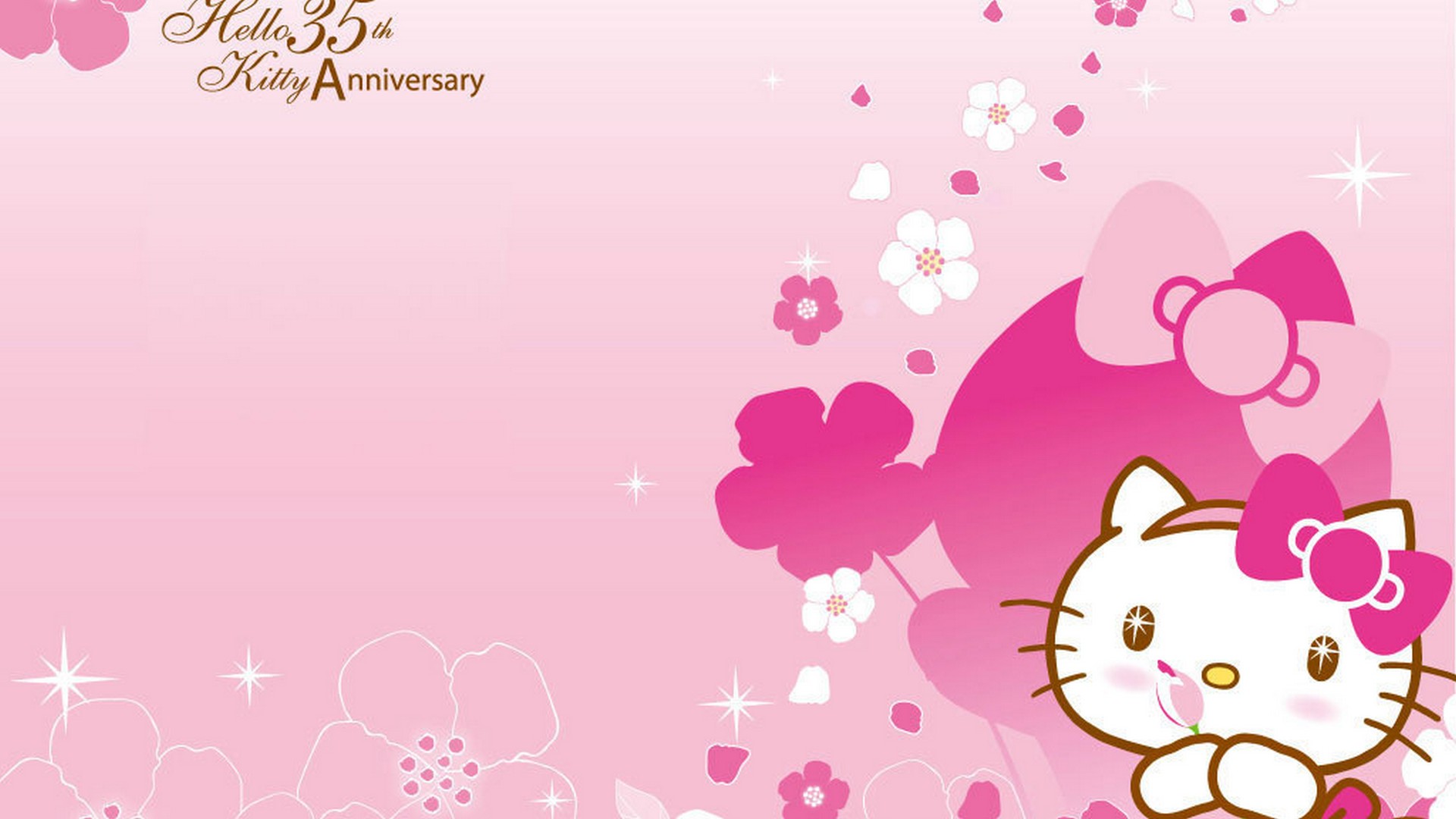 Hello Kitty Desktop Backgrounds HD Cute Wallpapers 2024