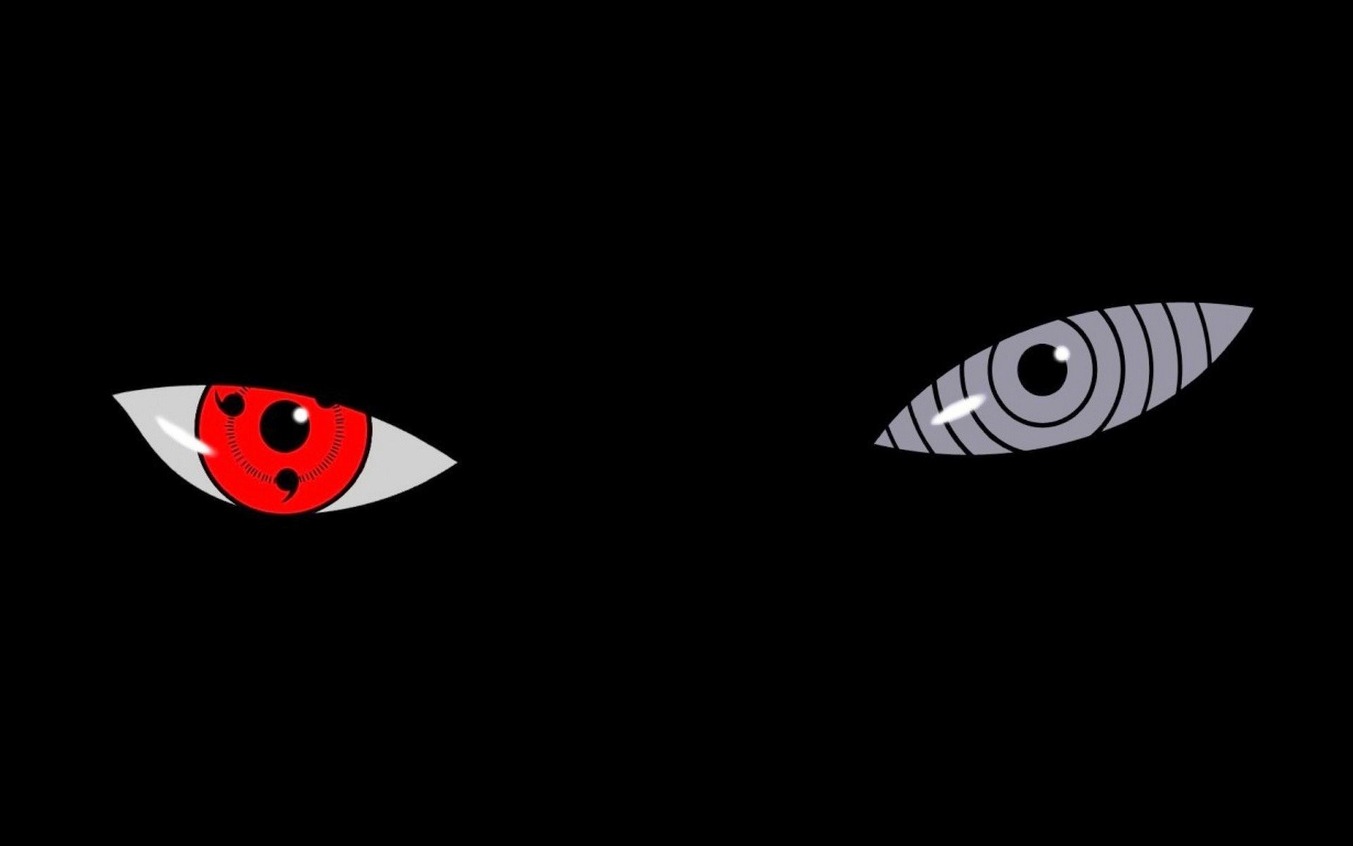 Mangekyou Sharingan Papel De Parede Wallpaper FDD